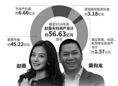 網(wǎng)友炸了！別讓趙薇跑了！