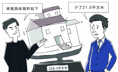 購房面積縮水，難道沒“法”管？