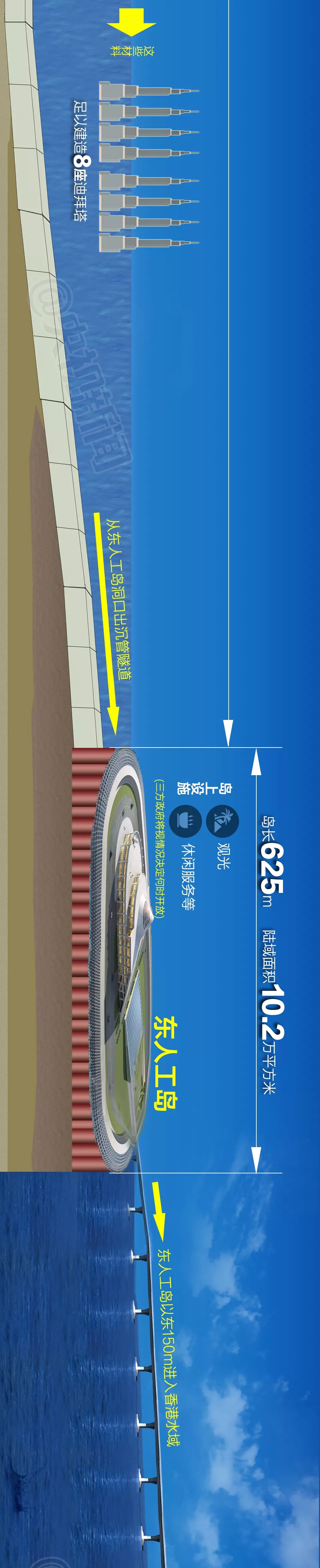 震撼！一張長圖帶你領(lǐng)略港珠澳大橋