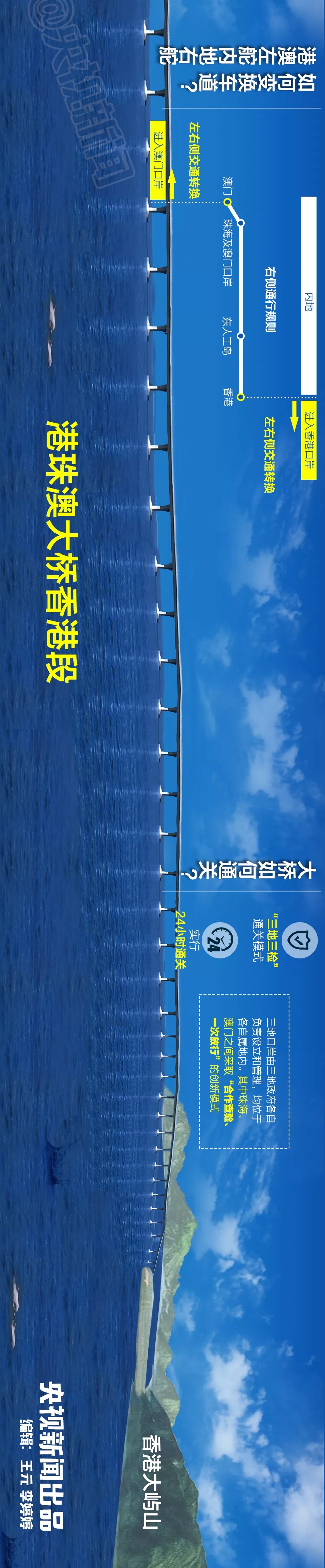 震撼！一張長圖帶你領(lǐng)略港珠澳大橋