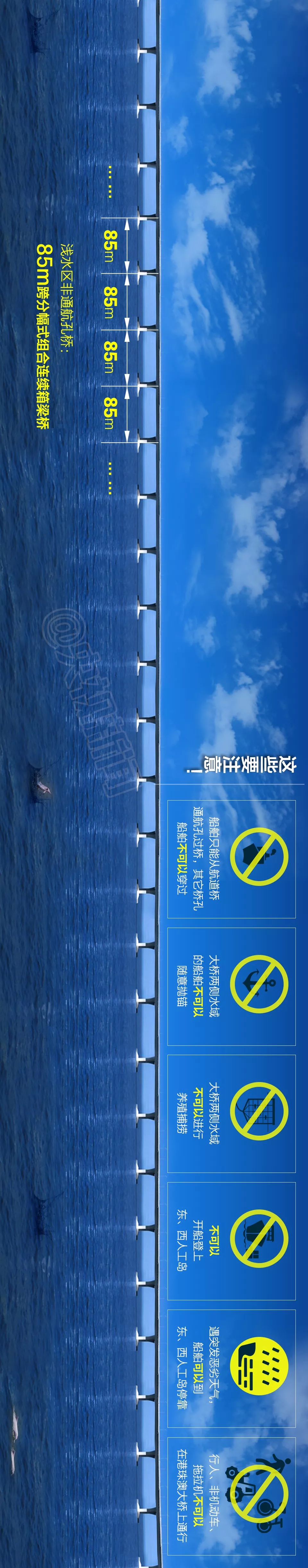 震撼！一張長圖帶你領(lǐng)略港珠澳大橋