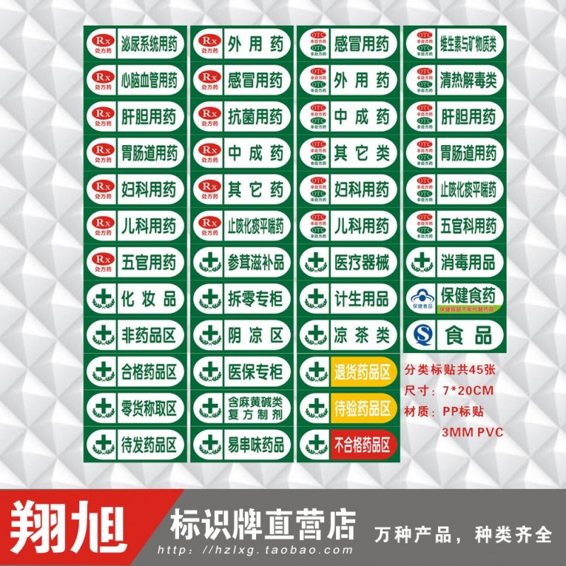 同一藥品不同價格 藥店竟比醫(yī)院貴了七八倍?