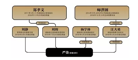公然在大街上殺人,竟只服刑6個月!保護傘太猖狂了