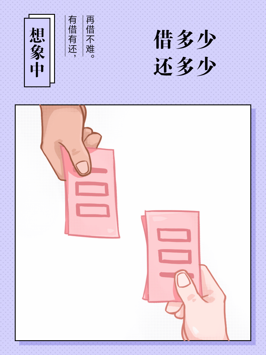 圖解：識別“套路貸”的五大“套路”