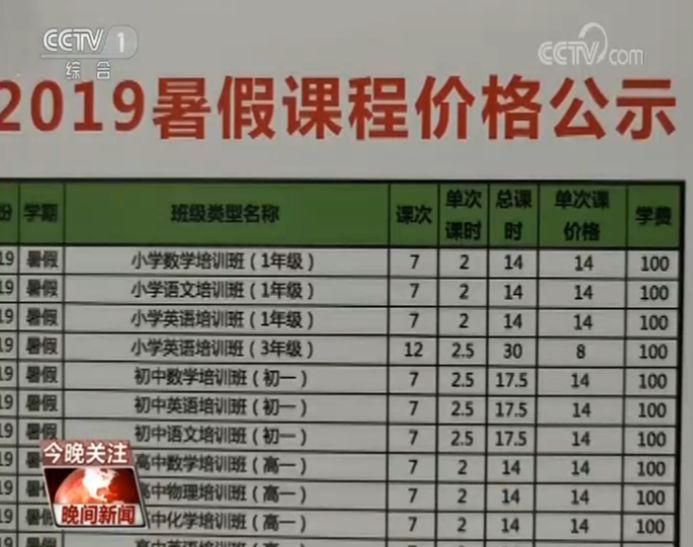 升學壓力大、校內(nèi)教育缺失……超前培訓怎樣煉成？
