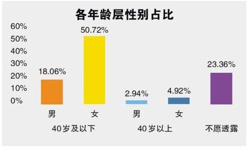 快遞丟了，給你“退款理賠”？7月以來(lái)冒充客服詐騙突出…