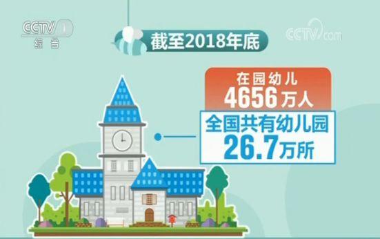 入園難、入園貴……幼兒園資源短缺難題怎么破？