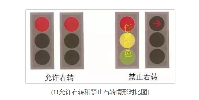 扣6分罰500！紅綠燈又有新變化，一不留神就中招！