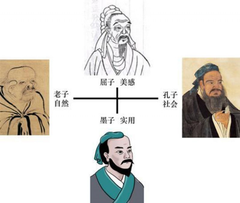 中國(guó)衣裳 聽(tīng)諸子百家講一堂服飾穿搭課