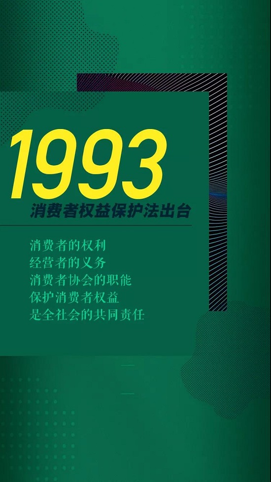 今天，中國消費(fèi)者協(xié)會(huì)成立35年啦