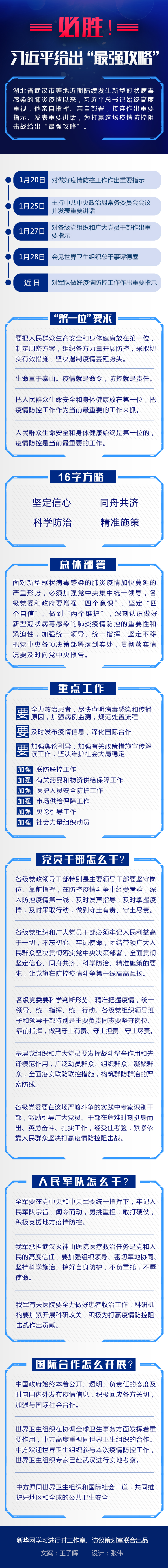 必勝！習(xí)近平給出“最強(qiáng)攻略”
