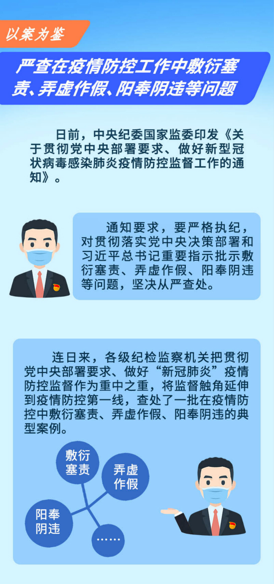 以案為鑒 |嚴(yán)查在疫情防控工作中敷衍塞責(zé)、弄虛作假、陽(yáng)奉陰違等問(wèn)題