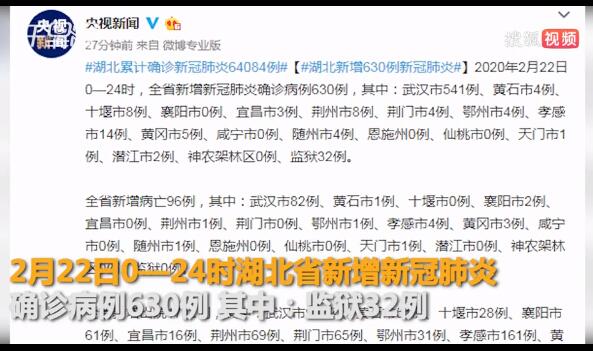 湖北監(jiān)獄323名罪犯確診患新冠肺炎，超20人獲處分