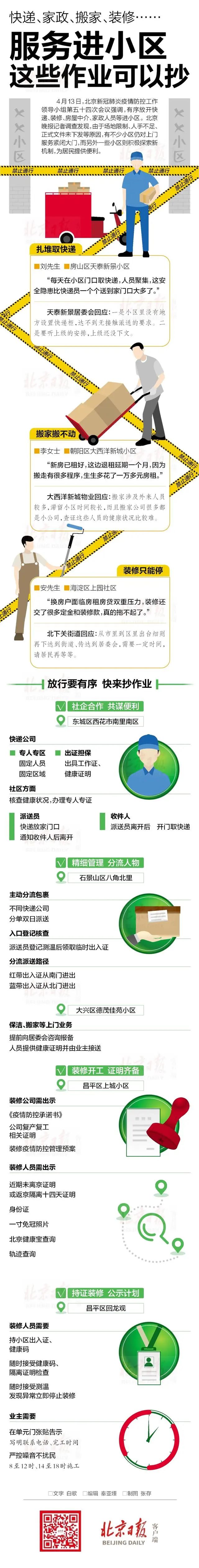 快遞、家政難進(jìn)小區(qū)，落實(shí)中央要求的梗阻在哪兒？