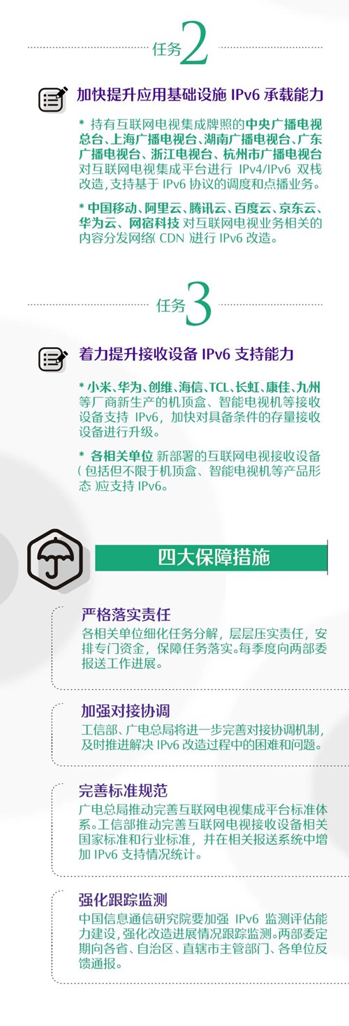 圖解：工信部、廣電總局三方面推進(jìn)互聯(lián)網(wǎng)電視業(yè)務(wù)IPv6改造