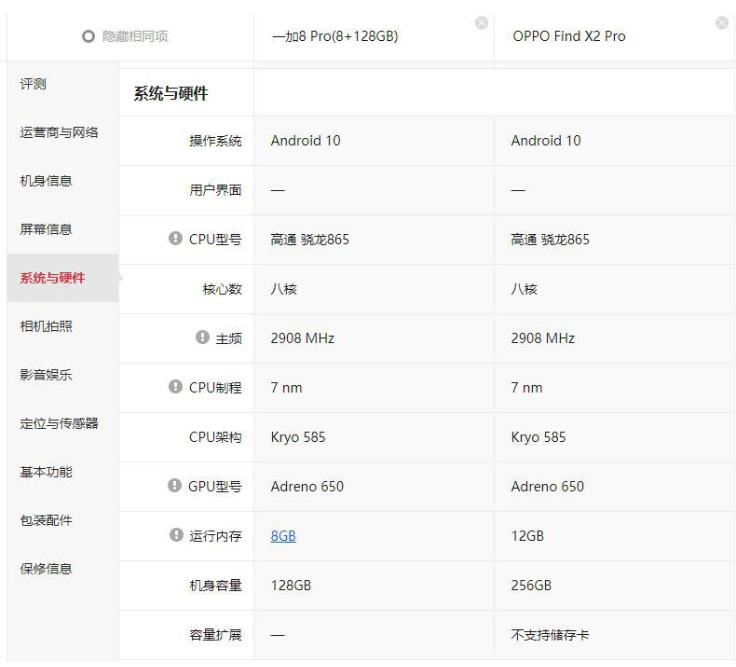 一加手機新機屢現(xiàn)“綠屏”問題 “最好的屏幕”遭打臉