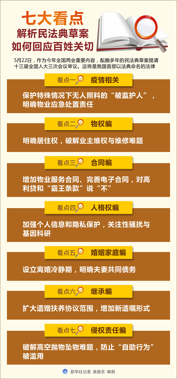 網(wǎng)絡(luò)賬號(hào)、虛擬貨幣、游戲道具……如何保護(hù)我們的虛擬財(cái)產(chǎn)？