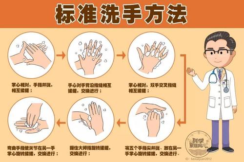 注意低齡幼兒疫情防護！臨時手衛(wèi)生不能替代認真洗手