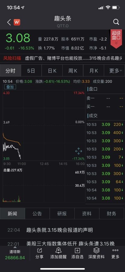 多家知名企業(yè)被315晚會曝光 回應(yīng)、后續(xù)影響都在這里！