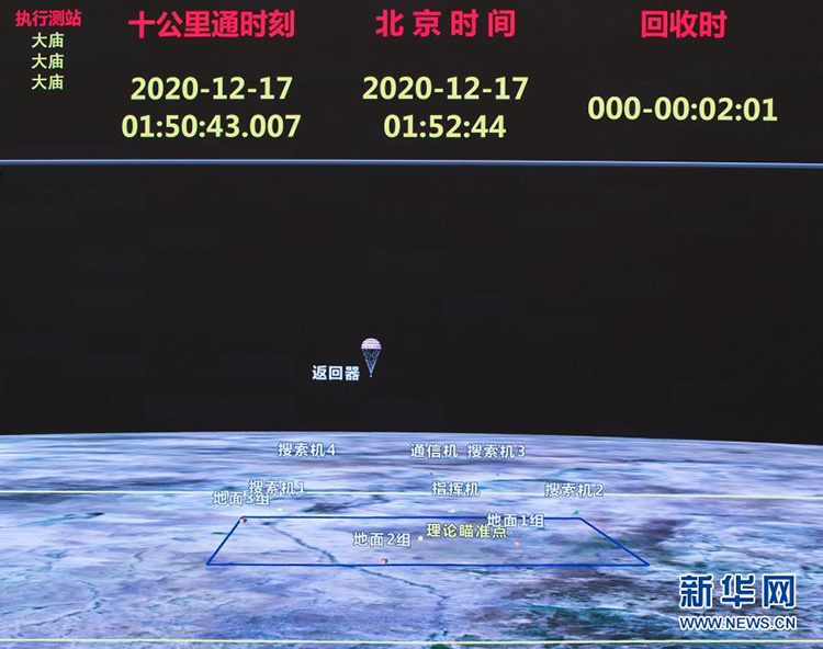 嫦娥五號(hào)返回器攜帶月球樣品安全著陸