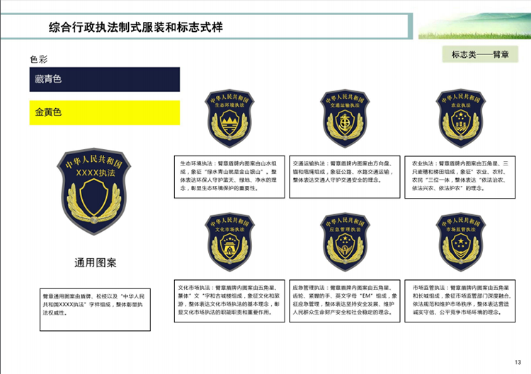 6支綜合行政執(zhí)法隊(duì)伍將統(tǒng)一著裝，改變“大蓋帽滿天飛”現(xiàn)象