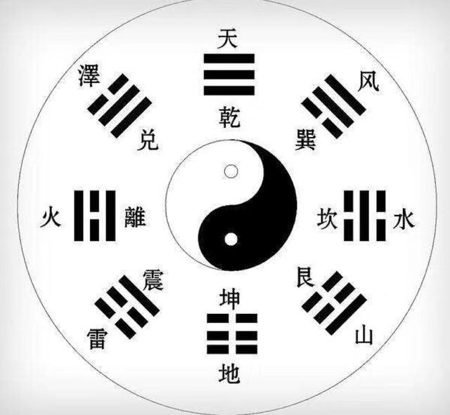 被質(zhì)疑了3千年的封建迷信，如今被證實(shí)是“超科學(xué)”，還被納入國(guó)考
