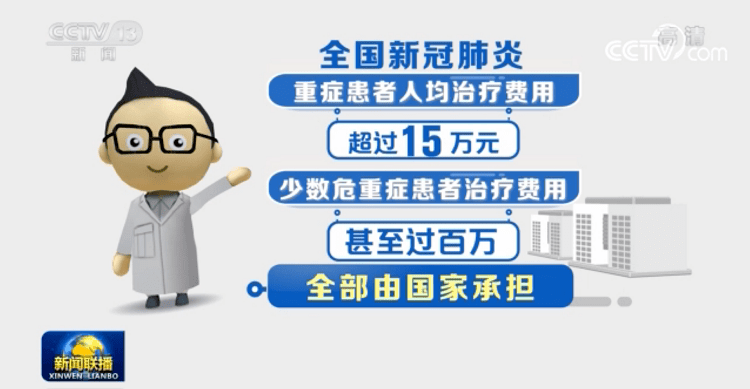醫(yī)?！按鹁怼? />
	</p>
	<p>
		  <strong>醫(yī)保支付，為新冠肺炎治療“買(mǎi)單”</strong>
	</p>
	<p>
		  新冠病毒傳染性較強(qiáng)，如果不明確治療費(fèi)用，不利于及時(shí)診斷治療和控制傳染源。
	</p>
	<p>
		  2020年1月22日，疫情發(fā)生之際，國(guó)家醫(yī)保局會(huì)同財(cái)政部、衛(wèi)健委發(fā)出緊急通知，要求“兩個(gè)確?！保捍_保患者不因費(fèi)用問(wèn)題影響就醫(yī)，確保收治醫(yī)院不因支付政策影響救治。
	</p>
	<p>
		  時(shí)值春運(yùn)，人員流動(dòng)大。對(duì)于確診患者，無(wú)論是本地的還是異地的患者都實(shí)行先救治后結(jié)算。在基本醫(yī)保、大病保險(xiǎn)、醫(yī)療救助等按規(guī)定支付后，個(gè)人負(fù)擔(dān)部分由財(cái)政補(bǔ)助。
	</p>
	<p>
		  由于疑似患者人數(shù)遠(yuǎn)超確診患者，5天后，一份補(bǔ)充通知印發(fā)，明確疑似患者的醫(yī)療費(fèi)用由醫(yī)保和財(cái)政兜底。
	</p>
	<p>
		  治療一名新冠肺炎患者需要花多少錢(qián)？國(guó)家醫(yī)保局曾給出答案：每位新冠肺炎患者平均醫(yī)療費(fèi)用2.15萬(wàn)元，醫(yī)保支付比例約66.7%，剩余部分由財(cái)政補(bǔ)助。由于確診人數(shù)的浮動(dòng)，這個(gè)數(shù)字也在動(dòng)態(tài)變化。不過(guò)，面對(duì)疾病，醫(yī)保守護(hù)人民健康的初心從未變過(guò)。
	</p>
	<p>
		  從預(yù)付資金減輕醫(yī)院墊付壓力，到支持對(duì)慢性病患者開(kāi)“長(zhǎng)處方”，再到明確可以延期緩繳醫(yī)保費(fèi)，國(guó)家醫(yī)保局推出“一攬子”舉措應(yīng)對(duì)疫情，一切以保證人民生命健康為目標(biāo)。
	</p>
	<p>
		  不止是全力以赴保救治，醫(yī)保部門(mén)還拿出“真金白銀”支持復(fù)工復(fù)產(chǎn)，明確對(duì)職工醫(yī)保單位繳費(fèi)部分可實(shí)行減半征收，減征期限不超過(guò)5個(gè)月，為企業(yè)減負(fù)1500億元。
	</p>
	<p>
		  疫情防控期間，核酸檢測(cè)成為防控疫情的有效措施。為支持實(shí)現(xiàn)“應(yīng)檢盡檢、愿檢盡檢”，國(guó)家醫(yī)保局要求將核酸檢測(cè)等項(xiàng)目納入醫(yī)保、降低收費(fèi)。
	</p>
	<p>
		  疫情使得常見(jiàn)病、慢性病患者看病、復(fù)診面臨困難。就在人們轉(zhuǎn)至互聯(lián)網(wǎng)尋求醫(yī)療服務(wù)之時(shí)，醫(yī)保部門(mén)推進(jìn)將互聯(lián)網(wǎng)診療納入醫(yī)保報(bào)銷(xiāo)，提出常見(jiàn)病、慢性病患者在互聯(lián)網(wǎng)醫(yī)療機(jī)構(gòu)復(fù)診可醫(yī)保報(bào)銷(xiāo)。
	</p>
	<p>
		  隨著多地試水將互聯(lián)網(wǎng)診療納入醫(yī)保支付范圍，一場(chǎng)醫(yī)保的“互聯(lián)網(wǎng)革命”正加速開(kāi)啟。2021年，我們期待醫(yī)療“移動(dòng)”起來(lái)。
	</p>
	<p>
		 <strong> 國(guó)家“團(tuán)購(gòu)藥”打?qū)φ郏M(jìn)入“一分錢(qián)”時(shí)代</strong>
	</p>
	<p>
		  2020年8月20日上午，上海虹橋路2419號(hào)內(nèi)龍柏云廷會(huì)場(chǎng)大門(mén)敞開(kāi)，大門(mén)內(nèi)外人頭攢動(dòng)。第三批國(guó)家組織藥品帶量采購(gòu)如期開(kāi)標(biāo)，189家藥企在這里參與56種藥品的競(jìng)價(jià)。
	</p>
	<p>
		  10點(diǎn)，激動(dòng)人心的唱標(biāo)環(huán)節(jié)來(lái)了。各家企業(yè)的申報(bào)價(jià)格一一出現(xiàn)在大屏幕上。報(bào)價(jià)一個(gè)比一個(gè)低，競(jìng)爭(zhēng)近乎“肉搏”。
	</p>
	<p>
		  藥企爭(zhēng)相擠進(jìn)帶量采購(gòu)的大門(mén)。所謂帶量采購(gòu)，可以理解為以國(guó)家為單位進(jìn)行藥品的“超級(jí)團(tuán)購(gòu)”，政府明確采購(gòu)量，讓企業(yè)針對(duì)具體的藥品數(shù)量報(bào)價(jià)，低價(jià)者中標(biāo)。
	</p>
	<p>
		  經(jīng)過(guò)兩個(gè)小時(shí)的緊張角逐，來(lái)自125家企業(yè)的55種藥品采購(gòu)成功。
	</p>
	<p>
		  這是國(guó)家組織的第三批藥品帶量采購(gòu)。最早一批是2018年底在11個(gè)城市的試點(diǎn)，采購(gòu)了25個(gè)品種。蹚出一條可復(fù)制的路子后，2019年9月試點(diǎn)范圍擴(kuò)大到全國(guó)。2020年，帶量采購(gòu)更是“馬不停蹄”，從年初第二批中選的32種藥品，到2020年8月開(kāi)展的集采，采購(gòu)藥品種類(lèi)越來(lái)越多。
	</p>
	<p>
		  三批帶量采購(gòu)共112種藥品中選，平均降價(jià)54%。這些藥品包含高血壓、心血管、腫瘤等慢性病及重大疾病用藥。就連家庭常備的布洛芬、阿莫西林等，都被端上了“團(tuán)購(gòu)”的談判桌。
	</p>
	<p>
		  從第二批帶量采購(gòu)，退燒藥對(duì)乙酰氨基酚降至每片0.033元，到第三批治療糖尿病的鹽酸二甲雙胍片降至每片0.015元，最低價(jià)不斷被刷新，人們驚呼藥品降至“一分錢(qián)時(shí)代”。
	</p>
	<p>
		  過(guò)去，由于“帶金銷(xiāo)售”，相當(dāng)一部分藥品價(jià)格長(zhǎng)期虛高。國(guó)家組織藥品集中采購(gòu)的核心是承諾采購(gòu)量，確保使用，使藥企不必再為藥品銷(xiāo)量而“公關(guān)”，降低藥價(jià)。
	</p>
	<p>
		  目前，國(guó)家組織藥品帶量采購(gòu)步入常態(tài)化。未來(lái)，預(yù)計(jì)每年開(kāi)展兩批藥品的帶量采購(gòu)，有關(guān)藥品只要符合采購(gòu)條件，即將觸發(fā)國(guó)家組織帶量采購(gòu)。這意味著更多藥品降價(jià)在路上。
	</p>
	<p>
		<img src=