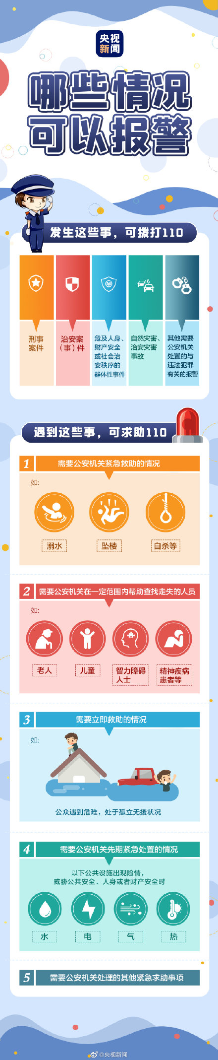 記住這些，關(guān)鍵時(shí)刻能救命！轉(zhuǎn)存！