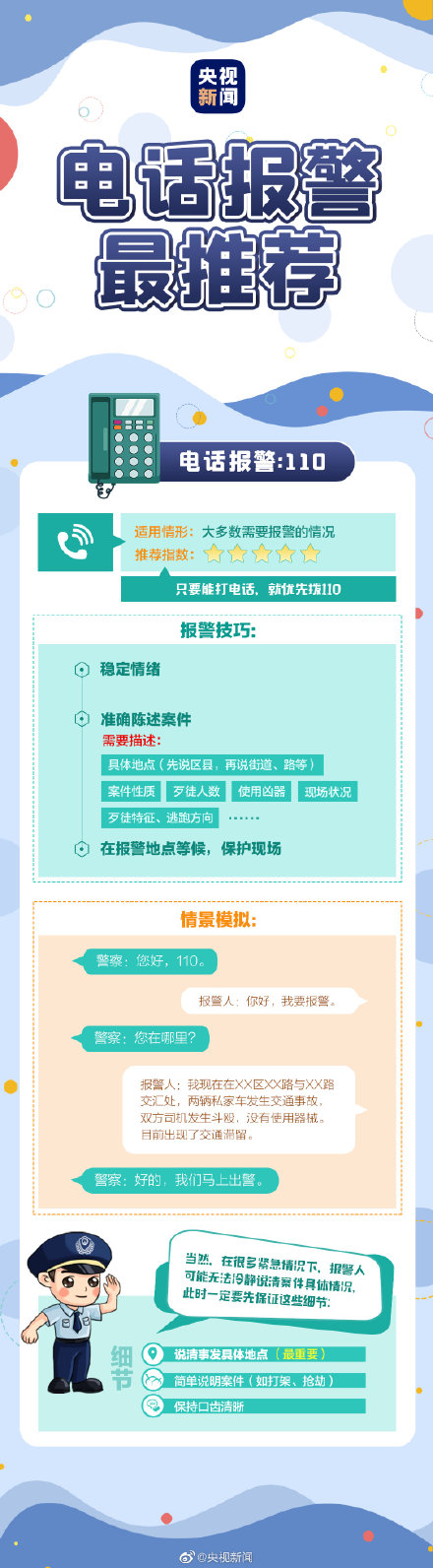 記住這些，關(guān)鍵時(shí)刻能救命！轉(zhuǎn)存！