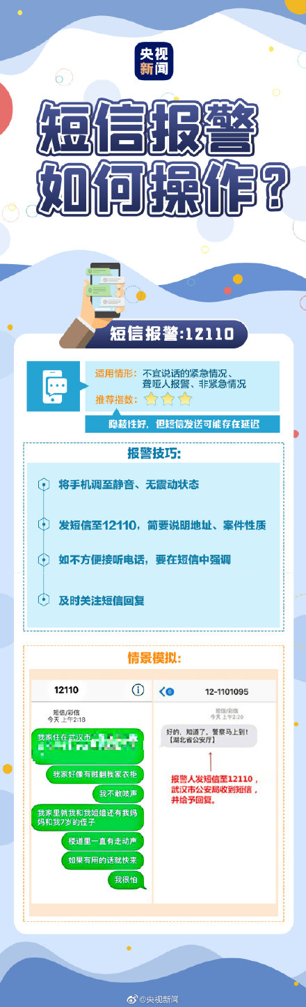 記住這些，關(guān)鍵時(shí)刻能救命！轉(zhuǎn)存！