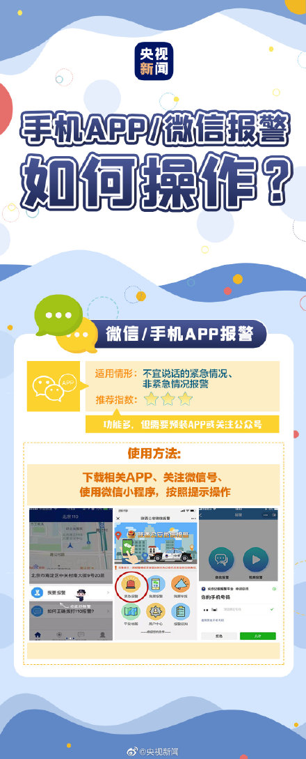 記住這些，關(guān)鍵時(shí)刻能救命！轉(zhuǎn)存！