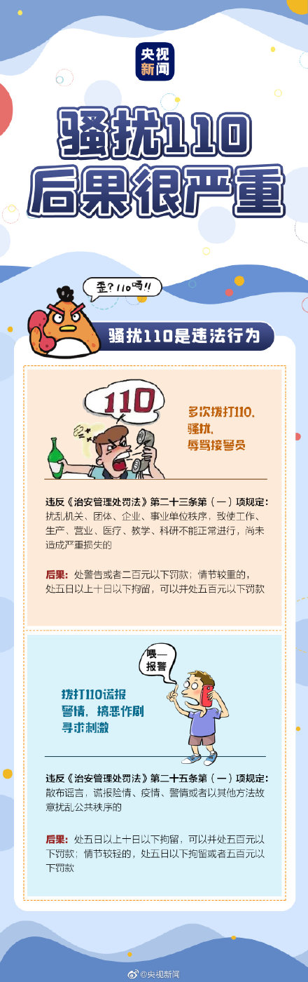 記住這些，關(guān)鍵時(shí)刻能救命！轉(zhuǎn)存！