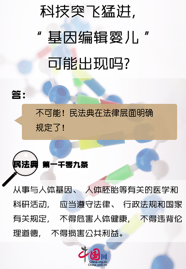 劃重“典”丨AI“換臉”、騷擾電話......民法典幫你解決信息時代的煩惱
