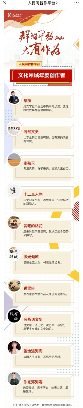 【香雪軒】榮獲人民網(wǎng)智作平臺文化領(lǐng)域年度創(chuàng)作者榮譽(yù)稱號