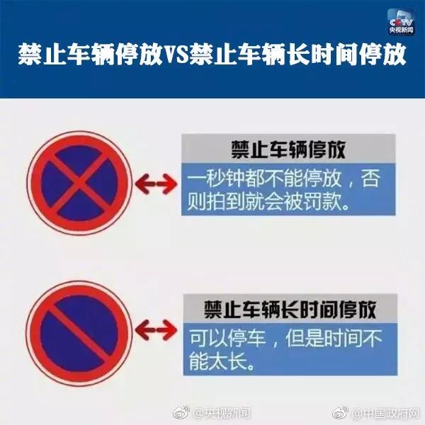 最容易誤判的九大交通標識，許多人都會懵！