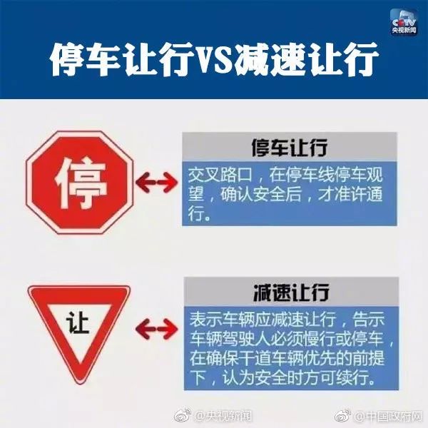 最容易誤判的九大交通標識，許多人都會懵！