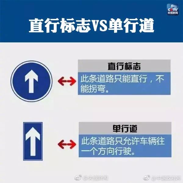 最容易誤判的九大交通標識，許多人都會懵！