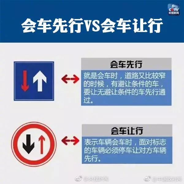 最容易誤判的九大交通標識，許多人都會懵！
