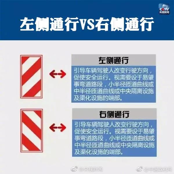 最容易誤判的九大交通標識，許多人都會懵！