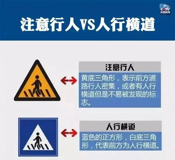 最容易誤判的九大交通標識，許多人都會懵！