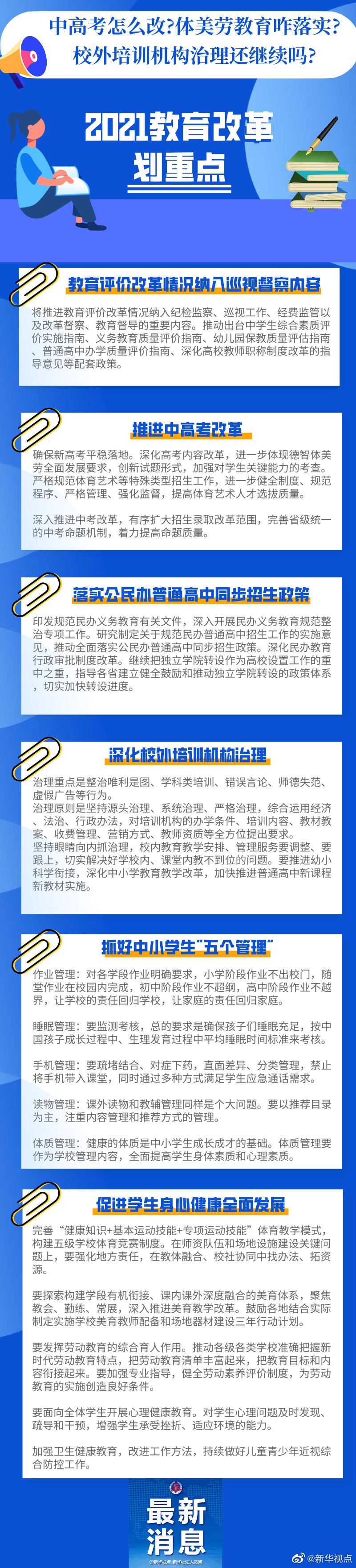 中高考、體美勞、校外培訓(xùn)……2021年這些都要改革！