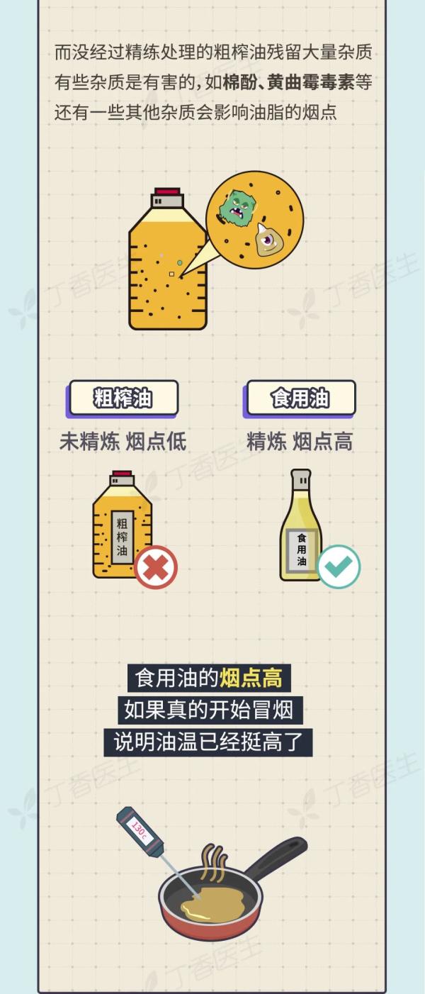 5 種易致癌的做菜習(xí)慣，你家中了幾個(gè)？