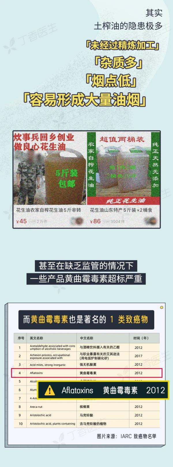 5 種易致癌的做菜習(xí)慣，你家中了幾個(gè)？
