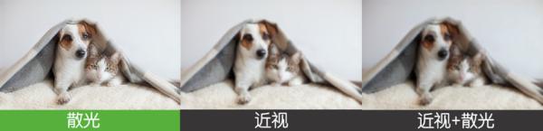 同仁醫(yī)生:4個(gè)眼科測(cè)試圖,1分鐘測(cè)眼睛是否健康！