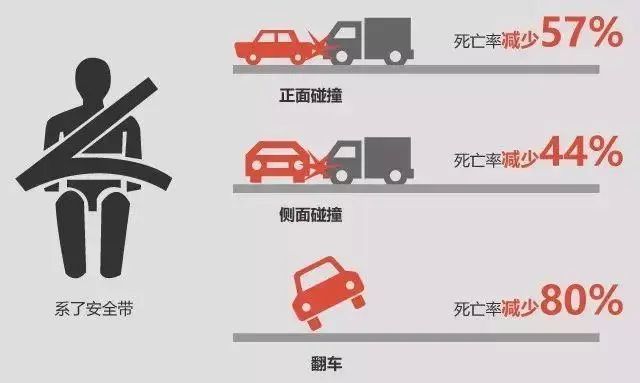 河北人注意！要開始了！全員都要使用