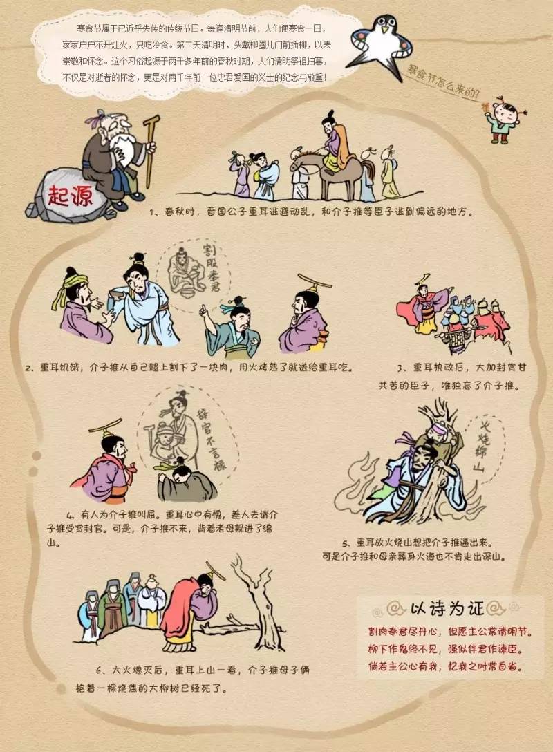 清明節(jié)，能祝別人節(jié)日快樂(lè)嗎？