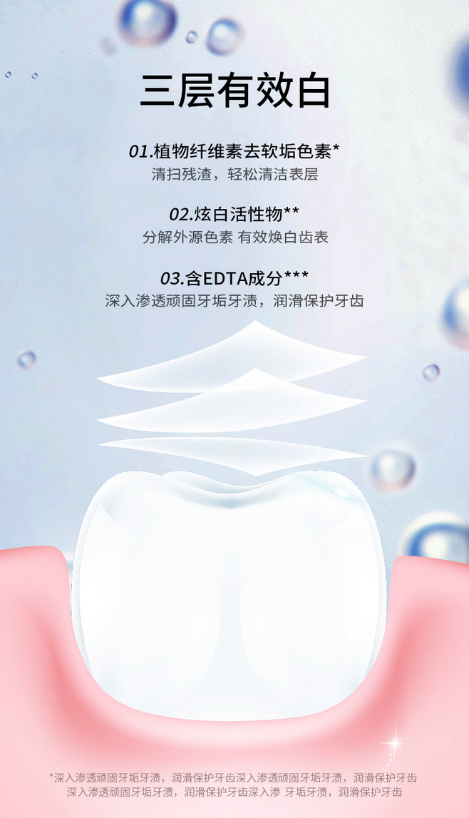 “7天能變白”？ 專家釋疑網(wǎng)紅美白牙貼靠譜嗎