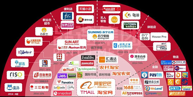 三壟斷巨頭狀告百萬“散戶”侵權(quán)：“羊肥了再殺”