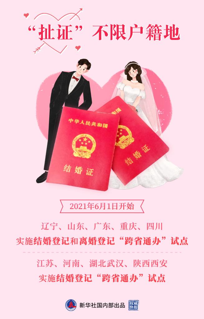 明天起，這些新規(guī)將影響你我生活！