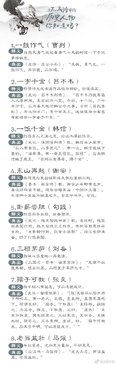 70個(gè)與歷史人物相關(guān)的成語，你了解嗎？